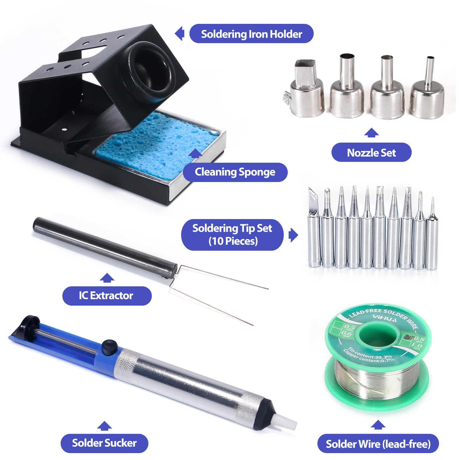 YIHUA 8786D temperature correction feature for consistent results.