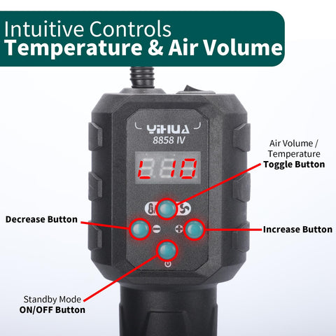 YIHUA 8858-IV with precise temperature control for stable heat.