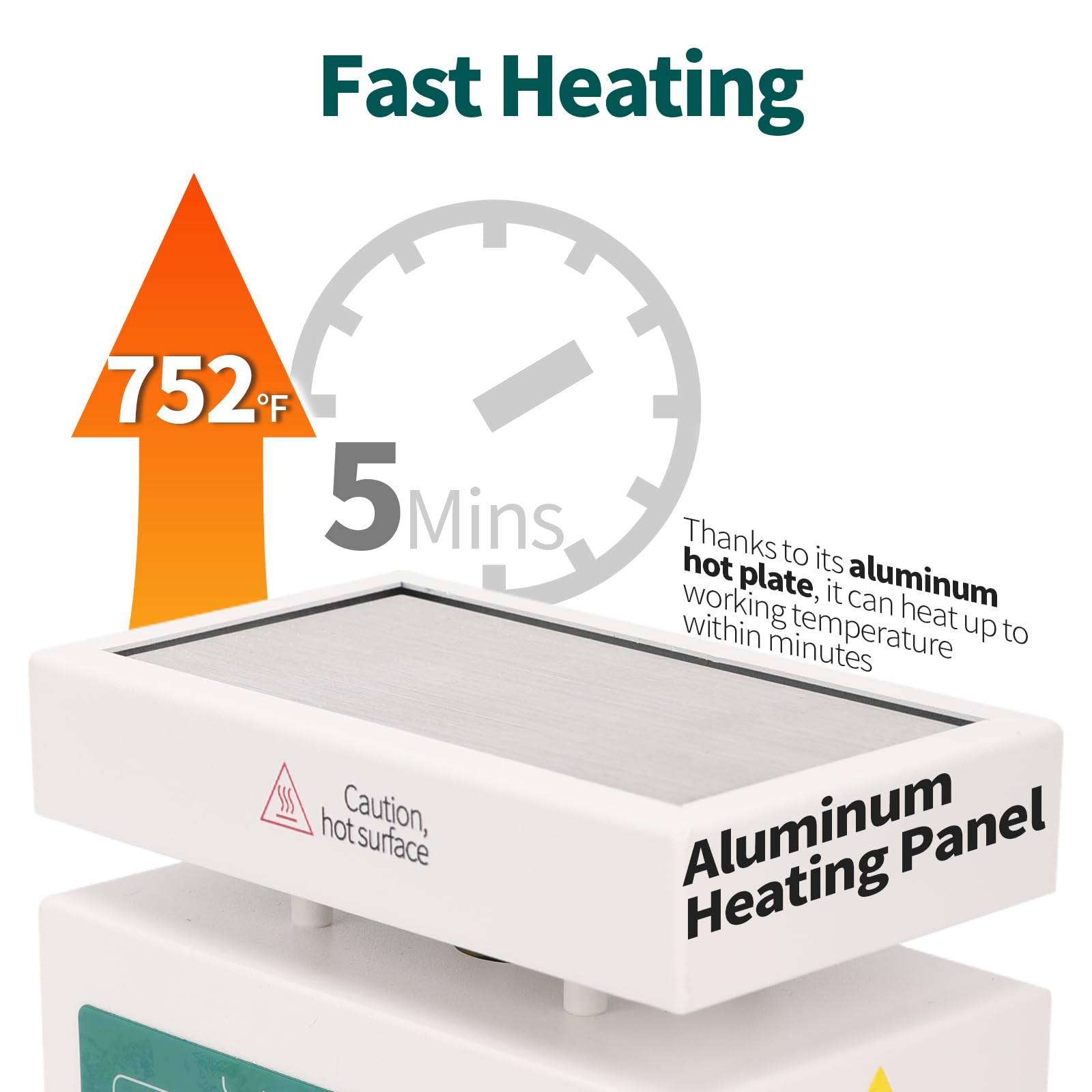 YIHUA 946D-IV °C/°F conversion for versatile temperature use.