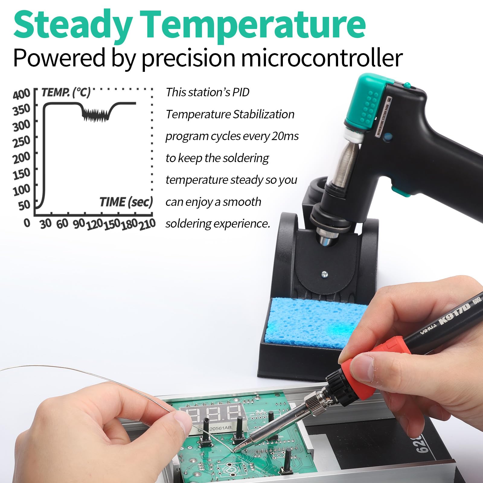 YIHUA 948D-III 110W EVO soldering iron heats quickly and recovers heat