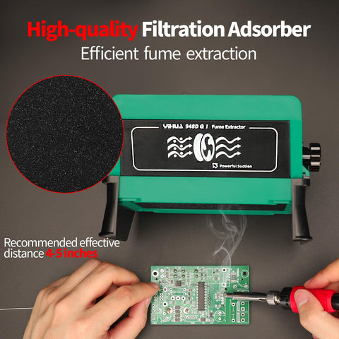 YIHUA 948DQ-I rear filtration adsorbers enhance overall air cleaning.
