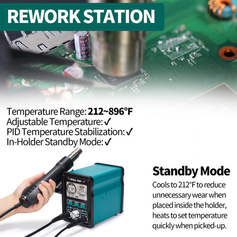 YIHUA 995D+ EVO preset channels enable quick switching between tasks.