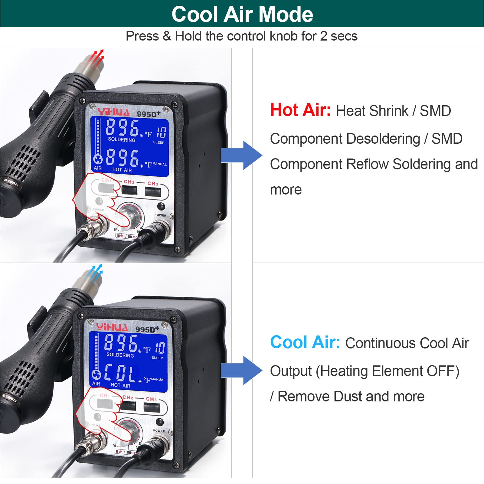 YIHUA 995D+ sleep mode protects tips when idle.