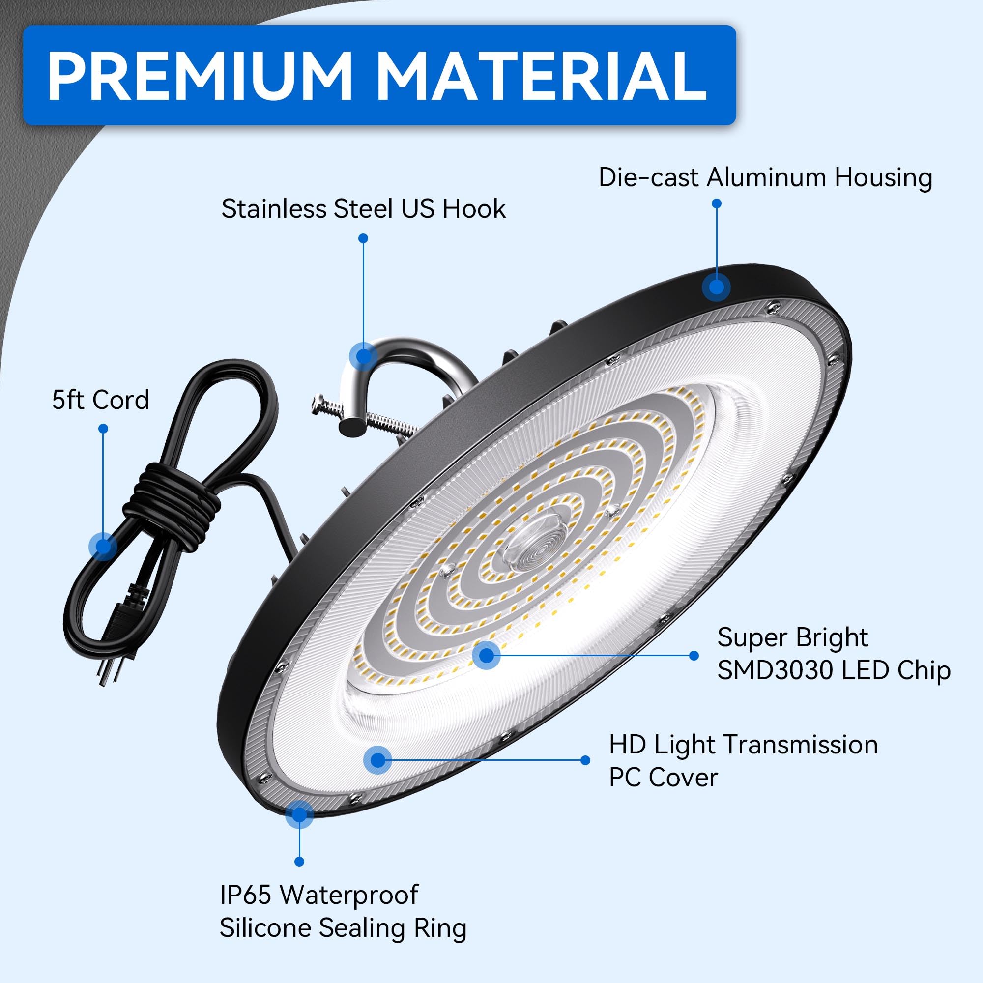 Yihuven IP65 waterproof rating suitable for wet or dry locations