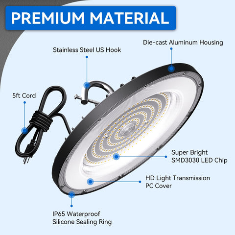 Yihuven IP65 waterproof rating suitable for wet or dry locations