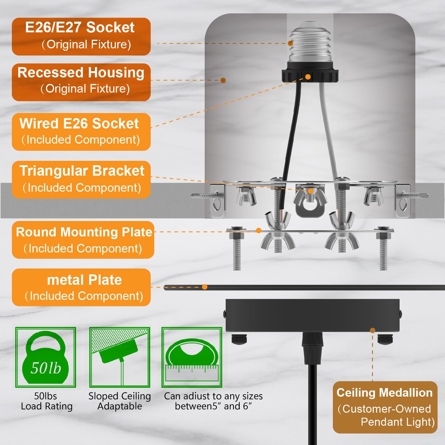 YIIZON ceiling fan compatibility allows safe, versatile updates.