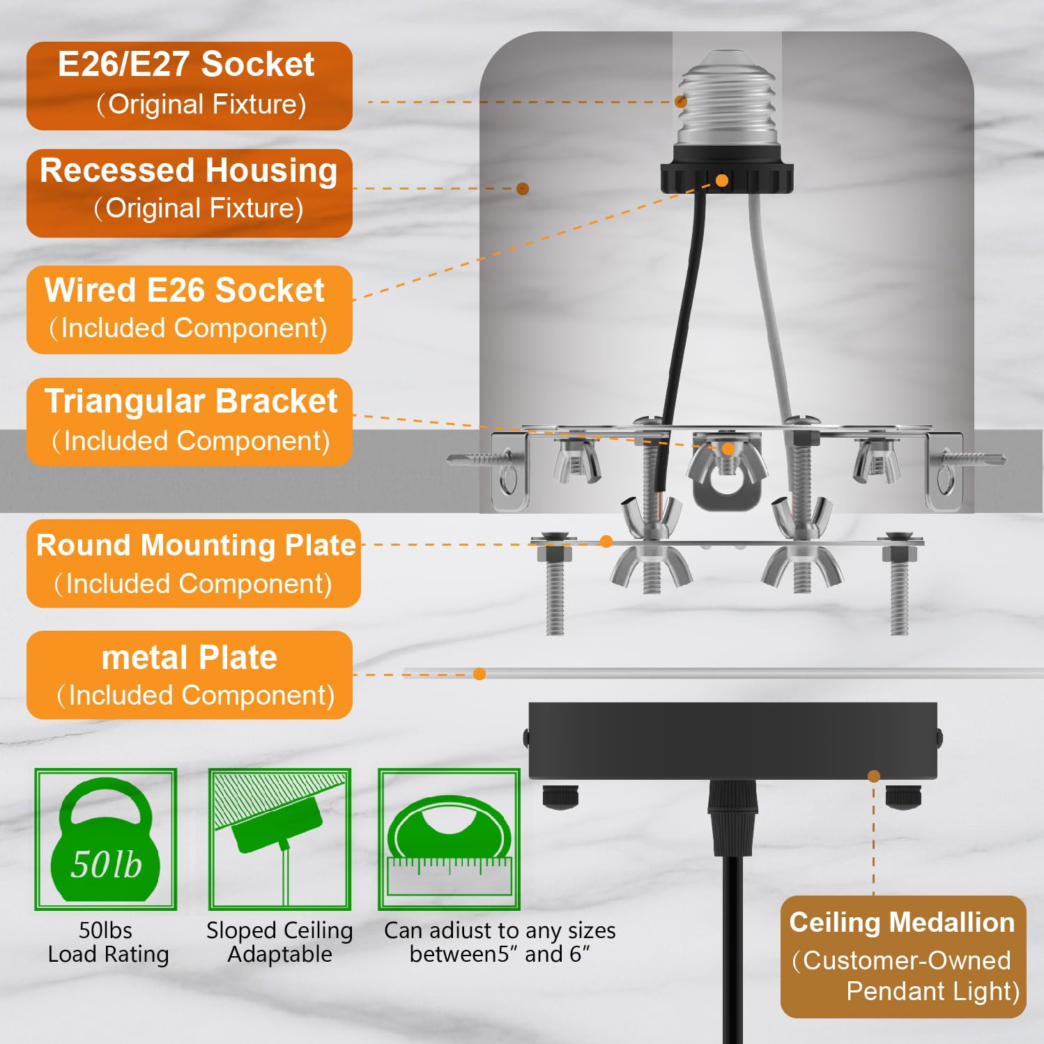 Yiizon ceiling medallion adds a refined, professional touch to the installed fixture.