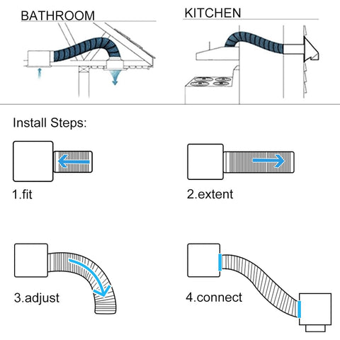 YIJUHOU steel-wire core maintains bend shape for easy routing