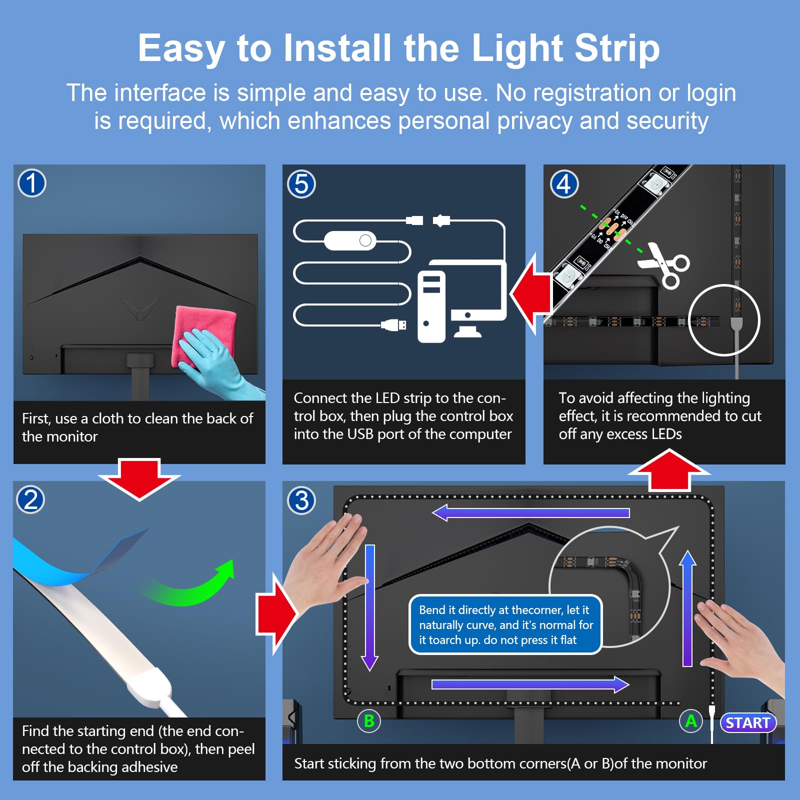 YIKEMJERP packaging shows LED strip, control box, and manual