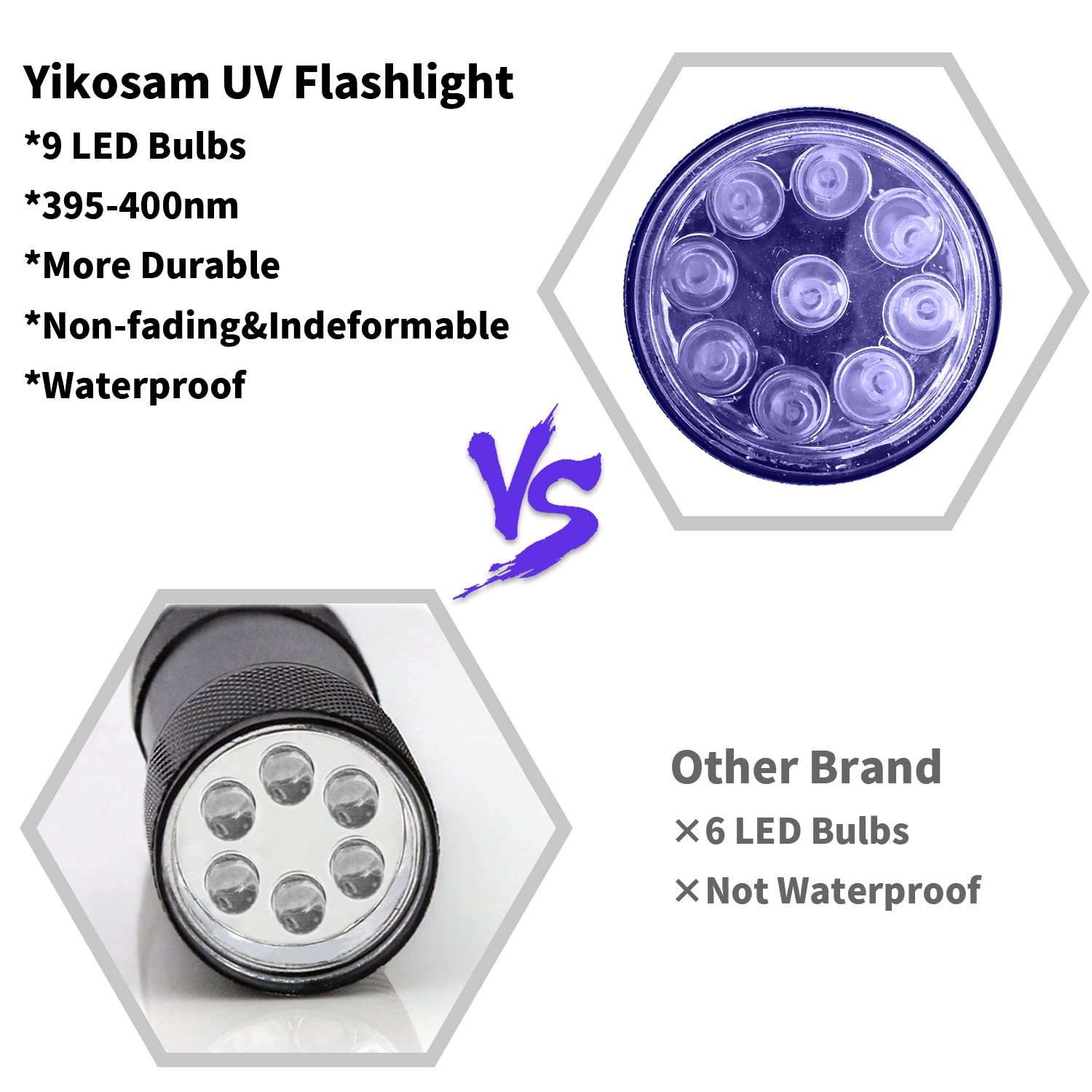 Yikosam aluminum body mini flashlight durable and easy to carry