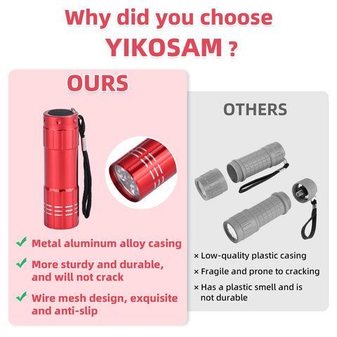 Yikosam flashlight with batteries included for immediate use in emergencies and outdoor adventures.