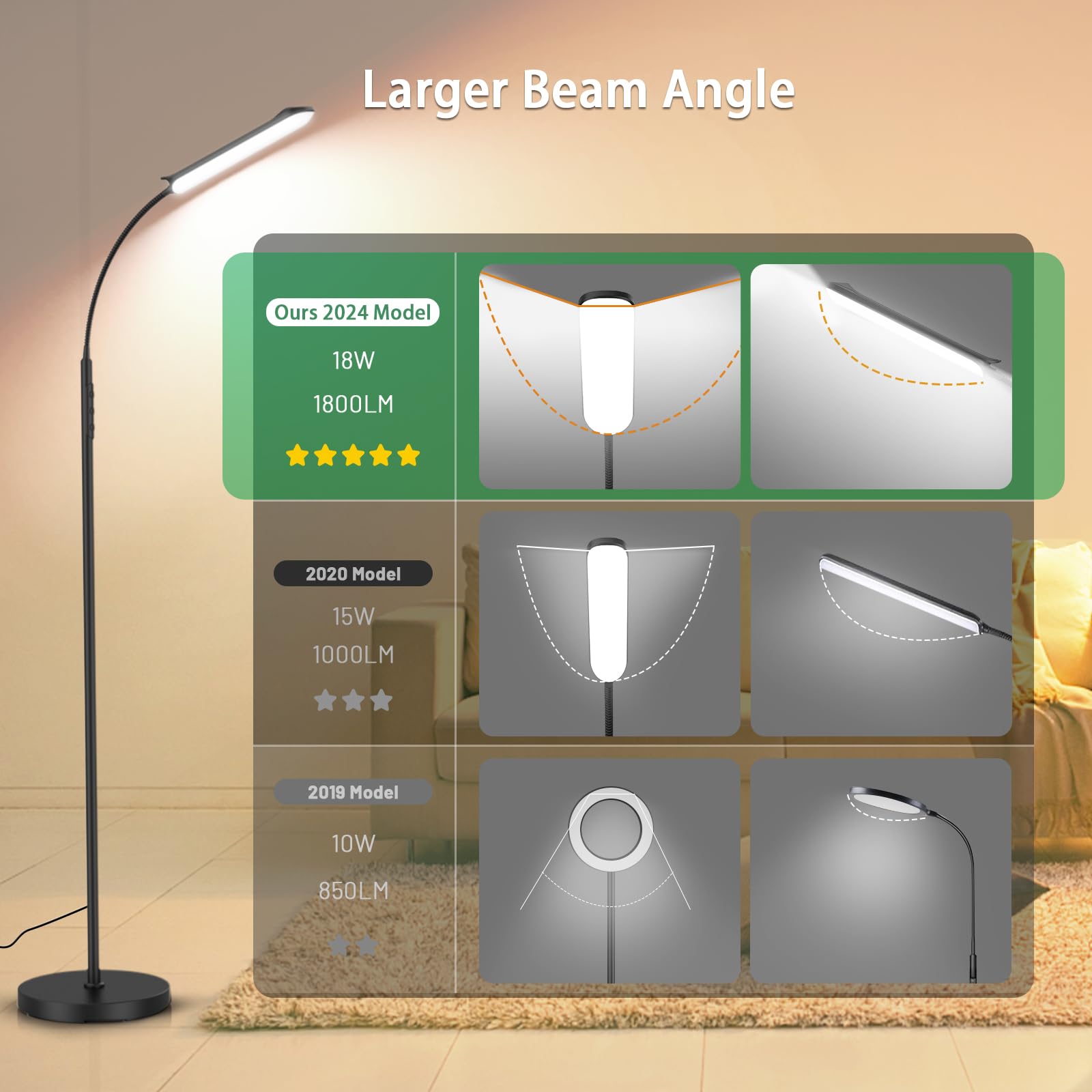 Yikuneng floor lamp with remote control demonstrating easy distance operation