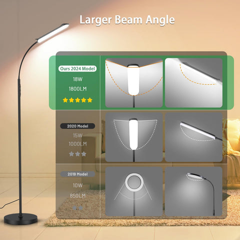 Yikuneng floor lamp with remote control demonstrating easy distance operation
