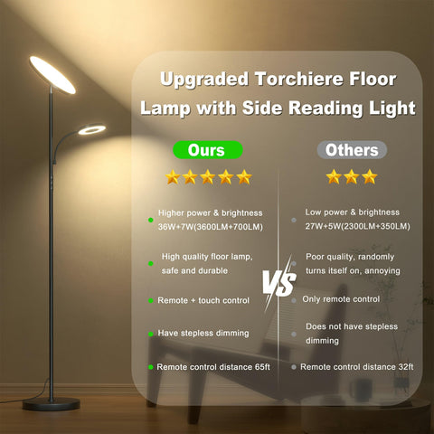 Yikuneng rotatable-head lets you aim light precisely.