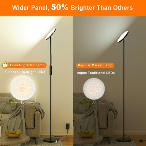 Yikuneng heavy-base floor lamp ensures stability for homes with kids and pets
