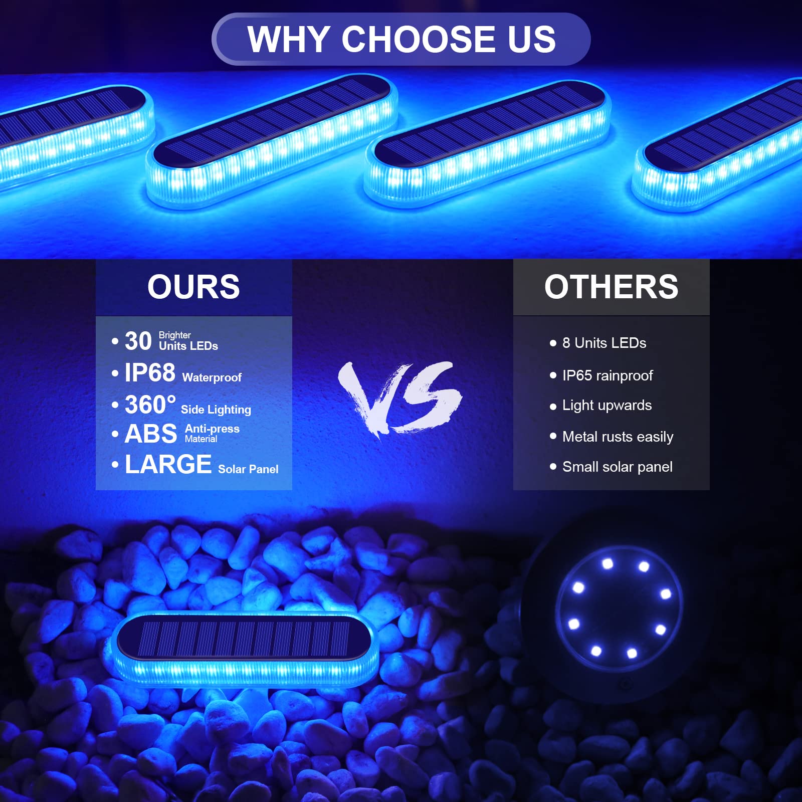 YiLaie 360-degree LED dock lights illuminate the dock edge for visibility.
