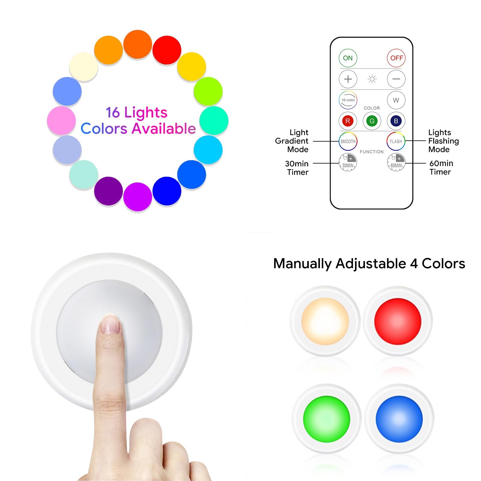 Yiliaw includes 3M adhesive pads for quick mounting.