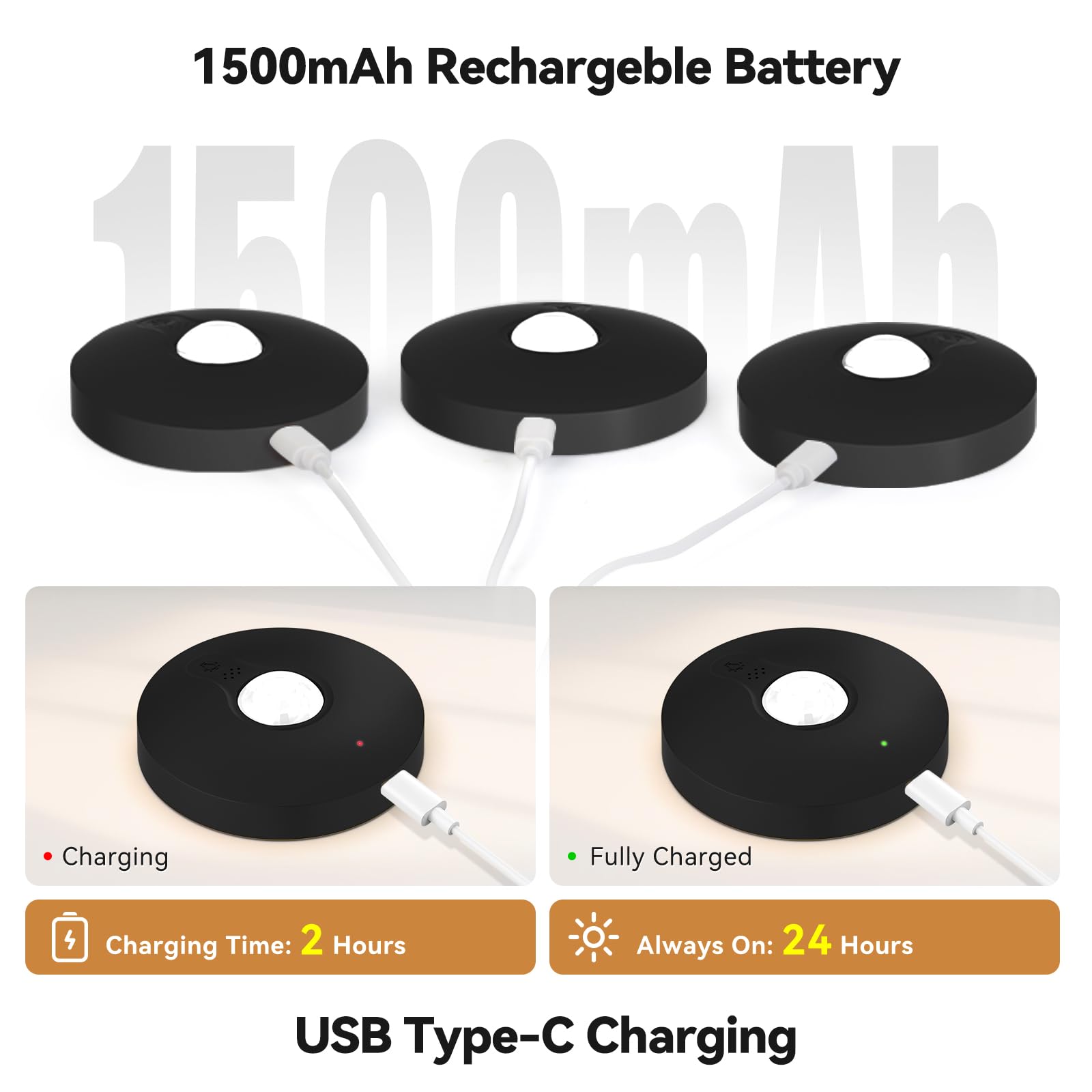 Yiliaw magnetic mounting keeps lights secure on metal surfaces.