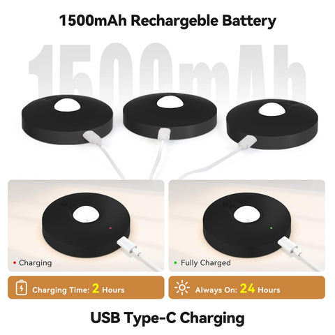 Yiliaw magnetic mounting keeps lights secure on metal surfaces.