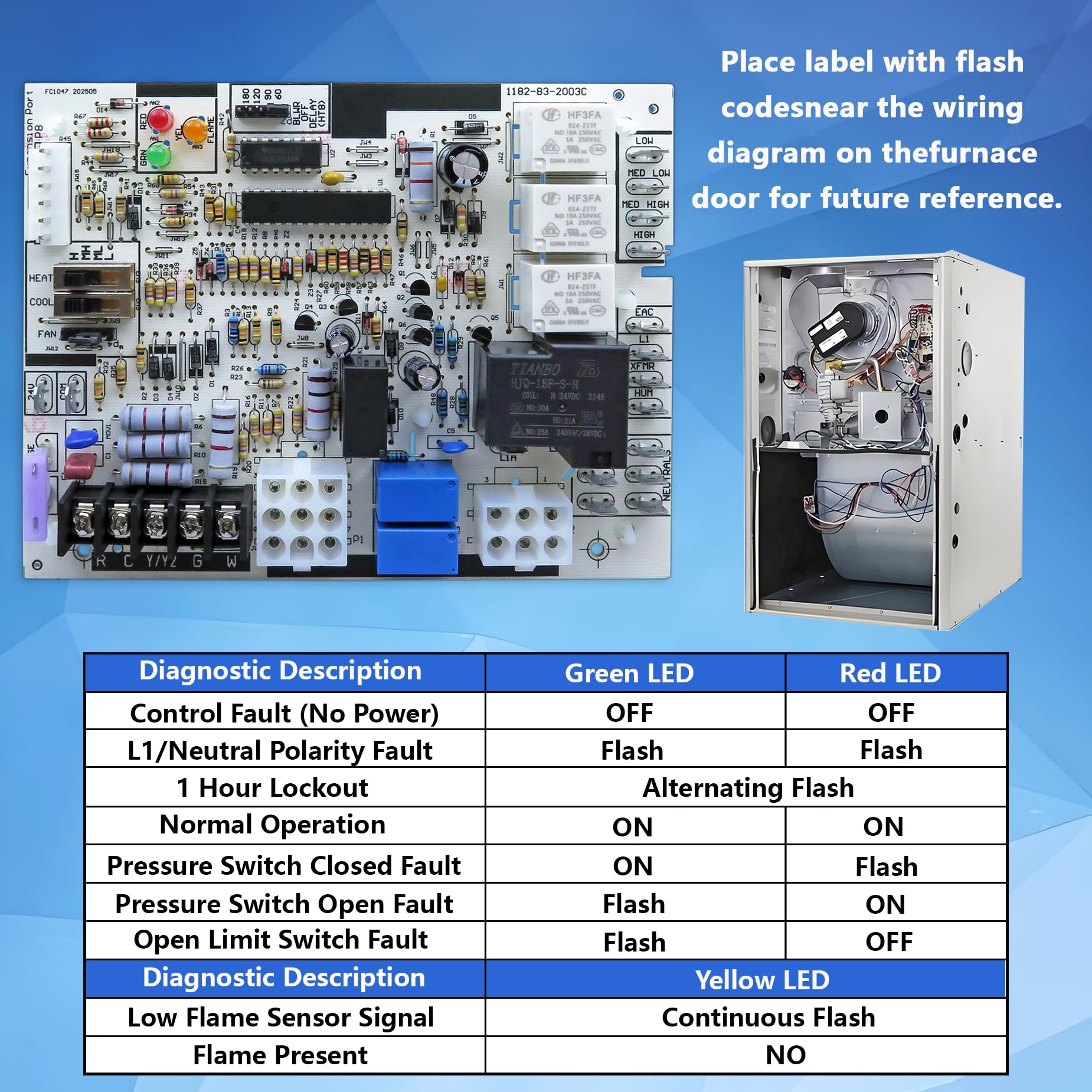 YILISAWIN 920915 safety-protections features guard against overheating and electrical faults.