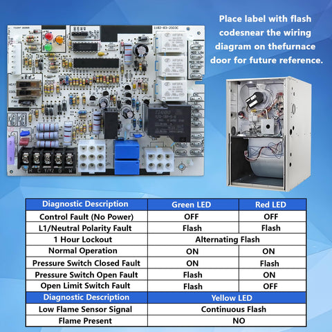 YILISAWIN 920915 safety-protections features guard against overheating and electrical faults.