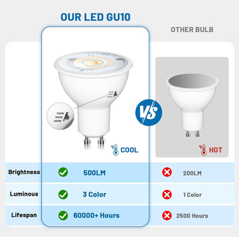 Yimaifunly uplighting spotlight 38° beam for broad ambient illumination.