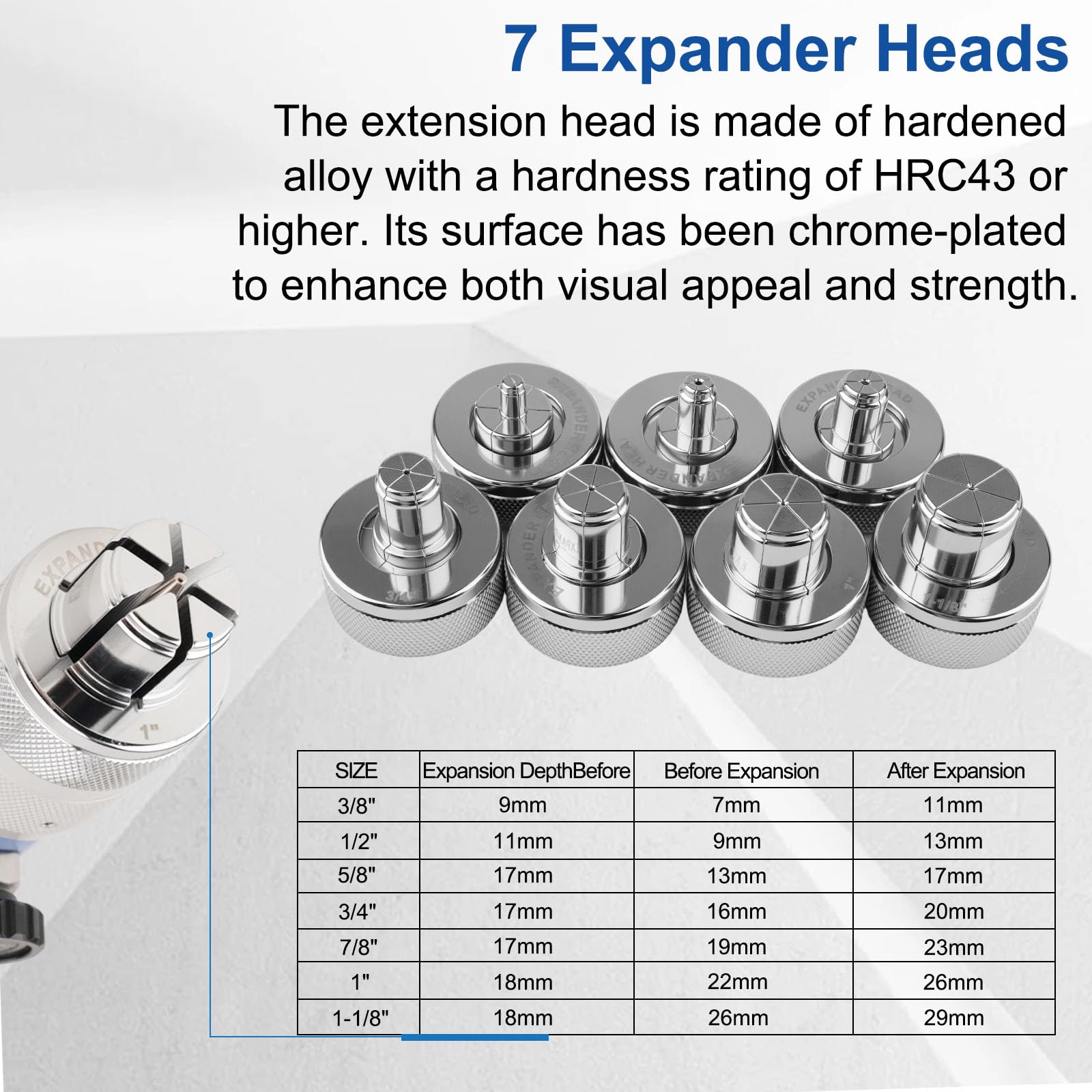 YINGKESI hydraulic expander in use for copper and aluminum pipes.