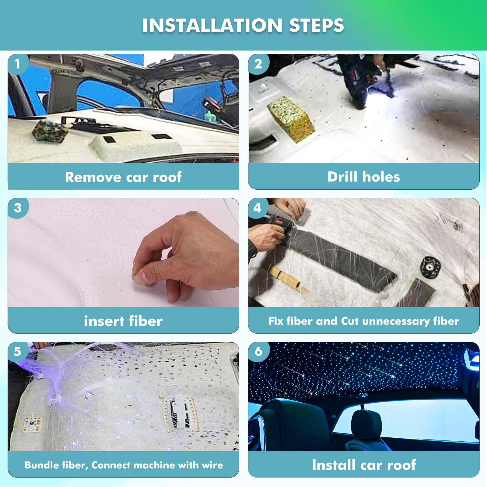 YINGTOUSHI Car Headliner Installation Kit enables in-car ambiance