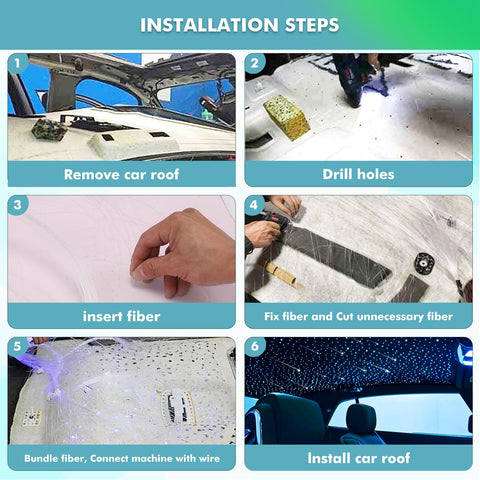 YINGTOUSHI Car Headliner Installation Kit enables in-car ambiance