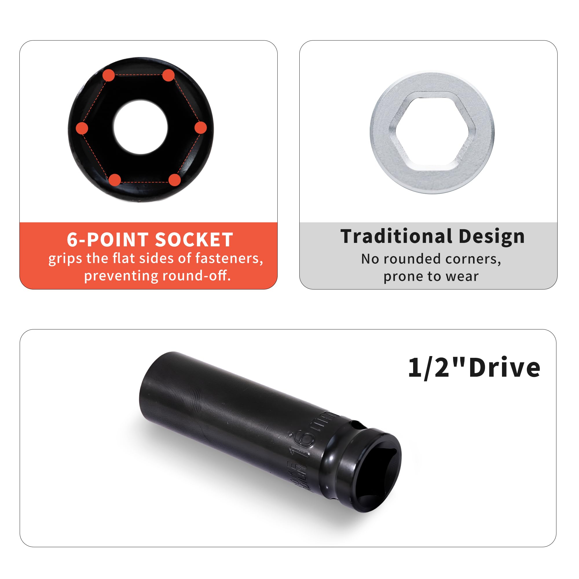 YIPANHON deep impact socket 20mm enables efficient wheel maintenance.