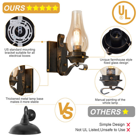 Yisuro dimmable knob wall sconce supports mood lighting and energy efficiency