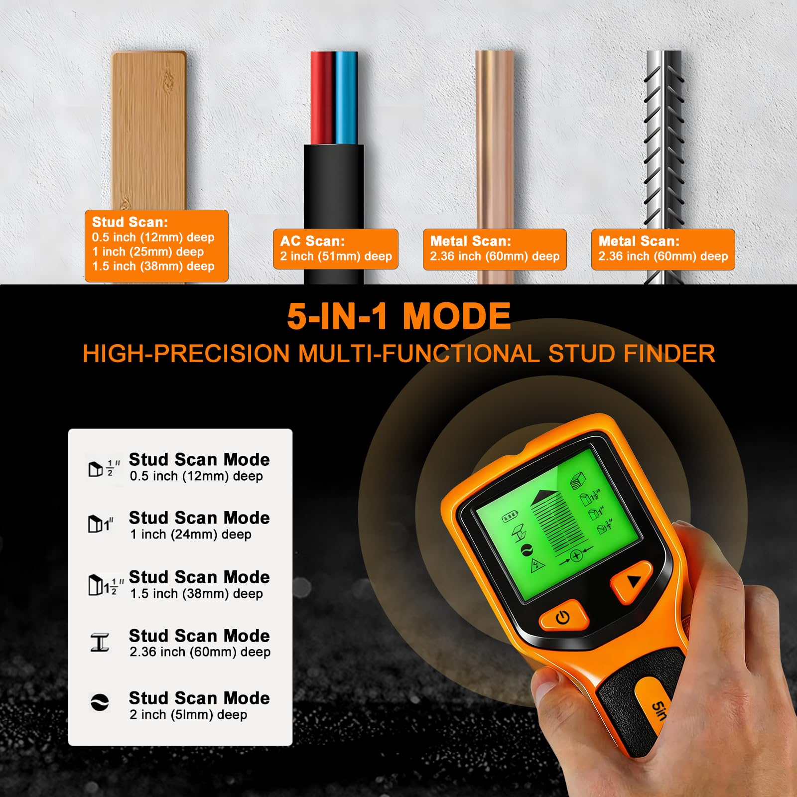 YITONSELEC five-mode detector identifies studs, metal objects, and live wires