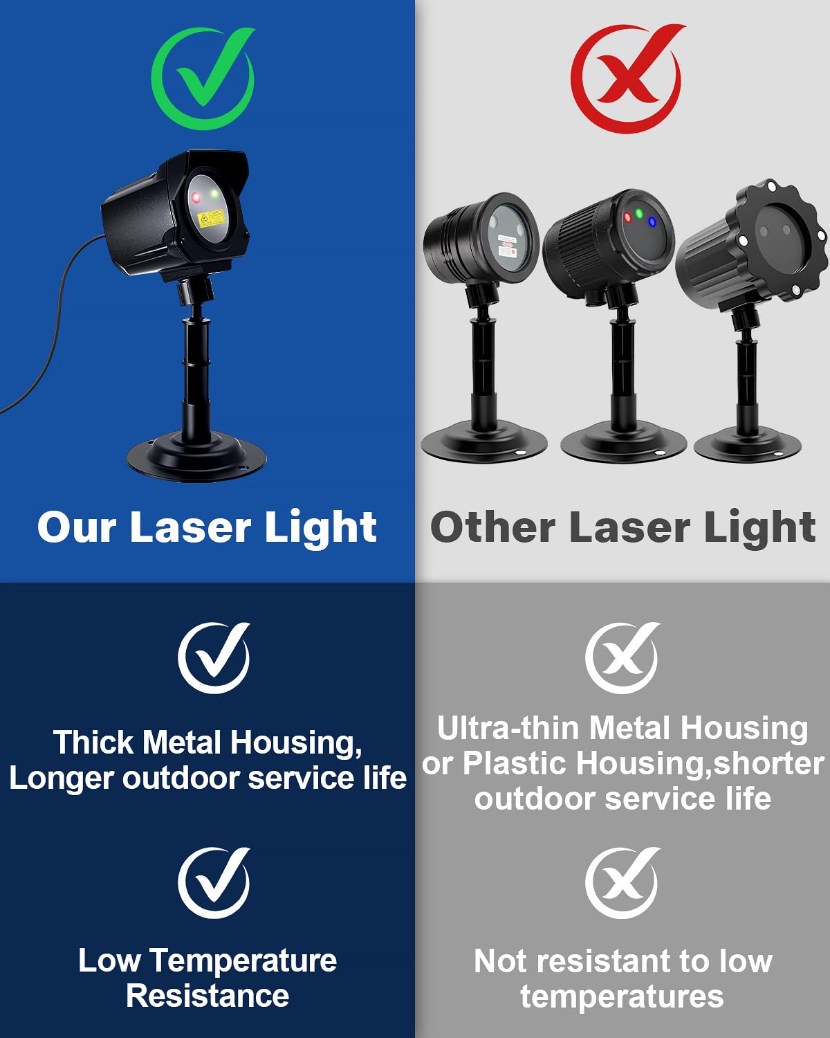 Yivsen laser light with remote control for easy color, speed, and timer adjustments.
