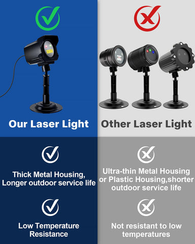 Yivsen laser light with remote control for easy color, speed, and timer adjustments.