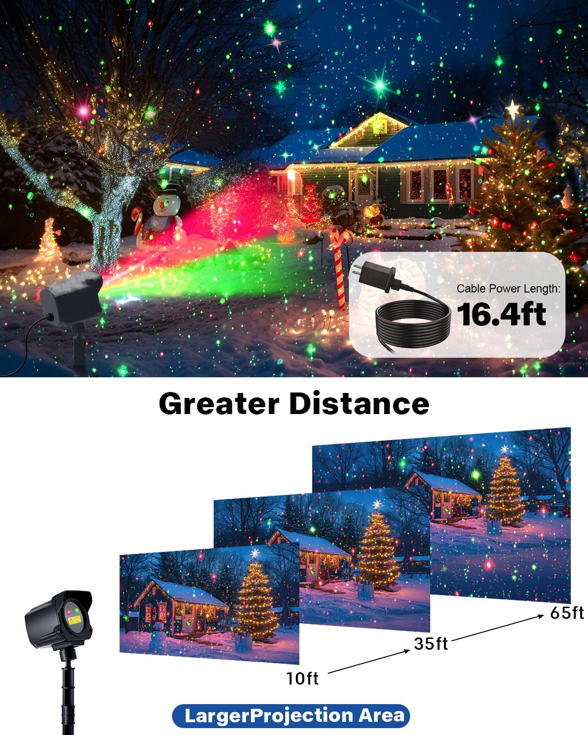 Yivsen rotatable 180° laser head covers wider areas of your yard.