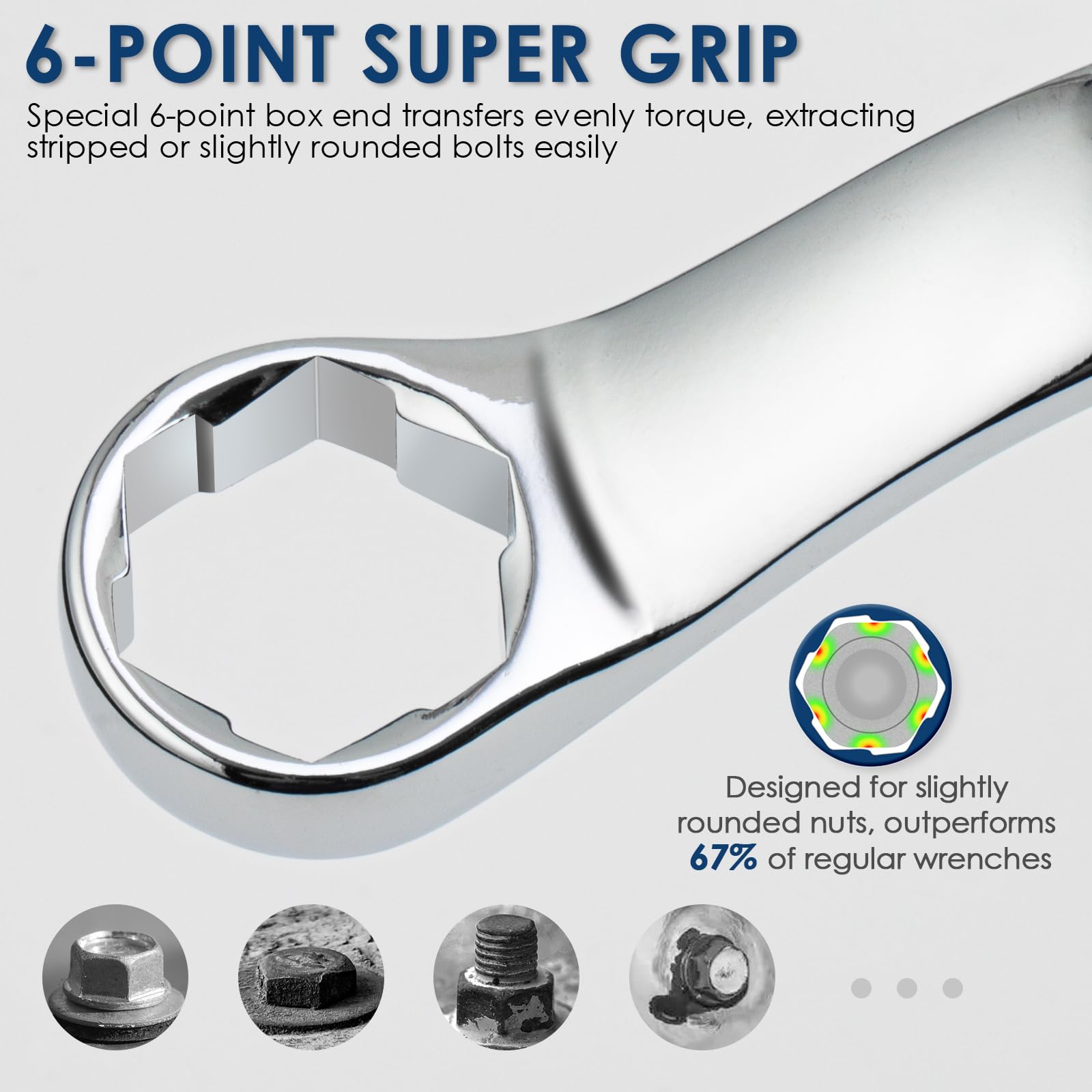 Close-up of six-point teeth offering anti-slip grip for stubborn bolts.