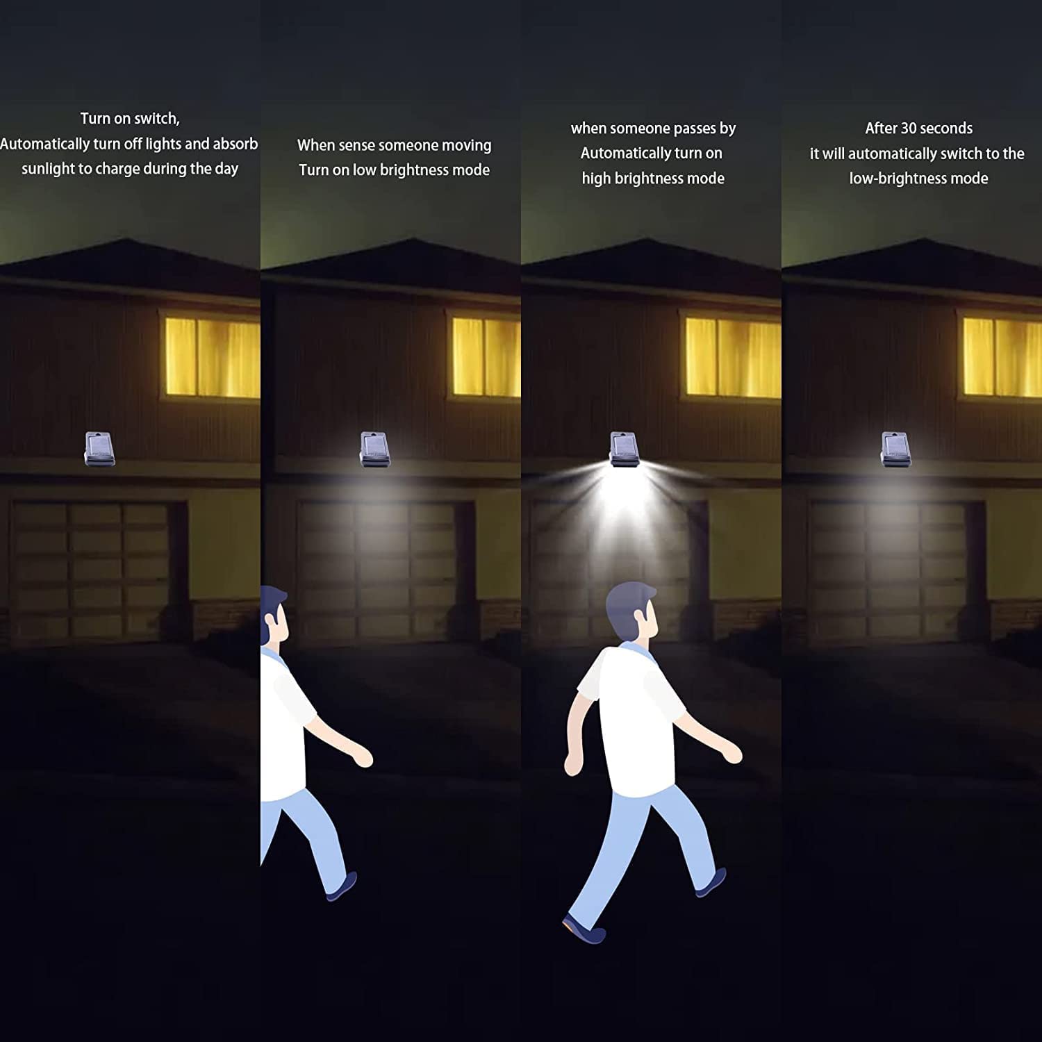 YJFWAL backyard clip-on light ideal for deck, fence, and garden edging.