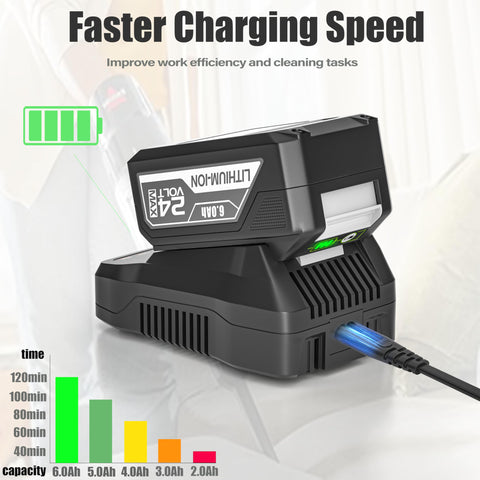 YJITO charger compatible with Bissell Cleanview XR batteries