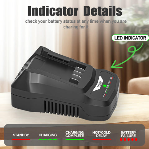 YJITO LED indicators display charging status for easy monitoring