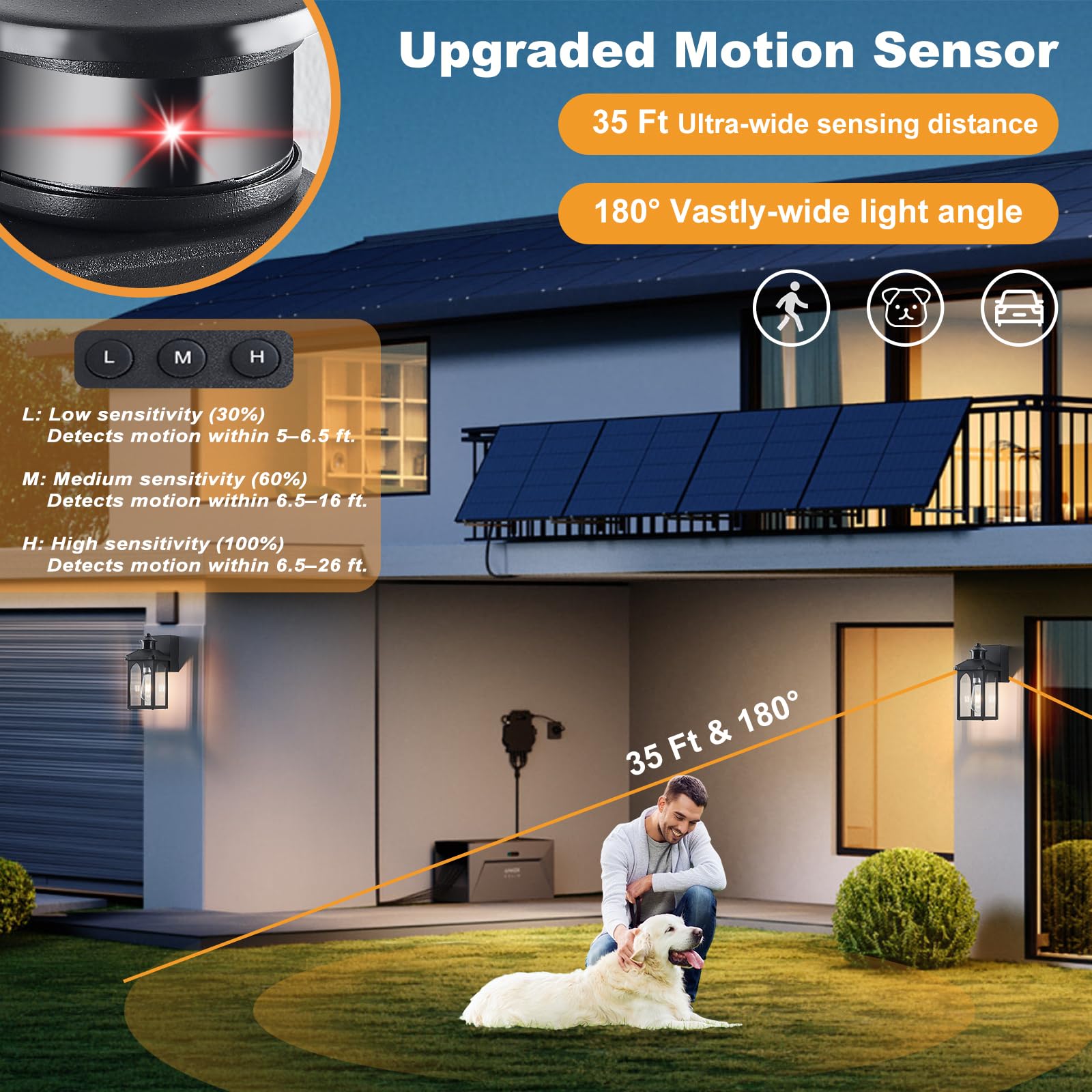 E26 socket compatible, open-bottom design makes bulb changes simple.