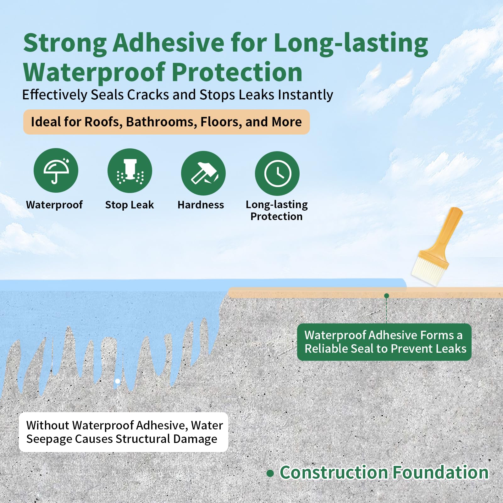 YKF garden sealant application on outdoor area protects against moisture
