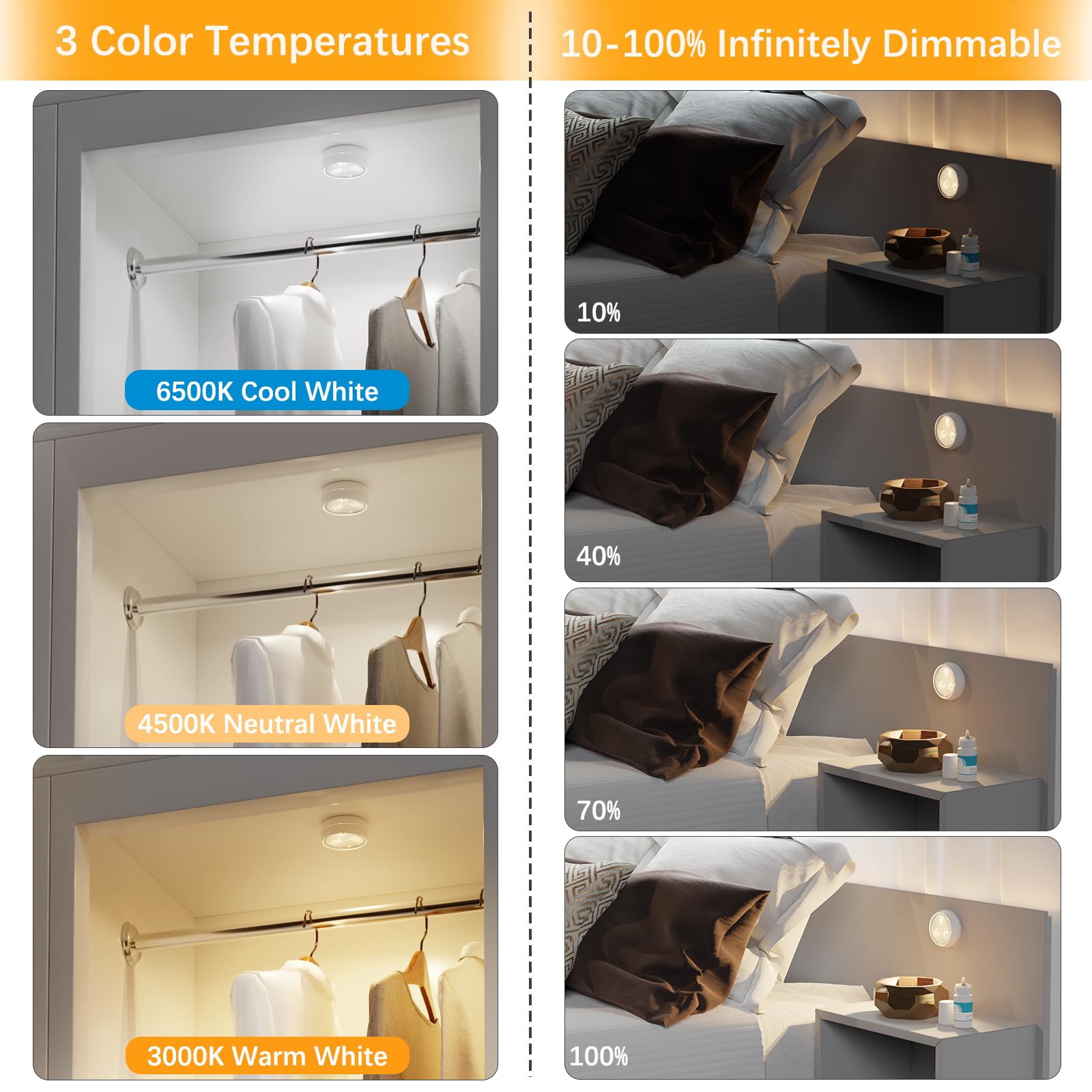 YLXS puck light with remote supports closet organization and color temperature options