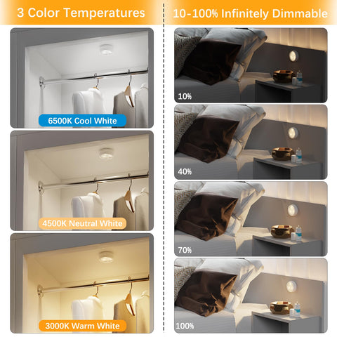 YLXS puck light with remote supports closet organization and color temperature options