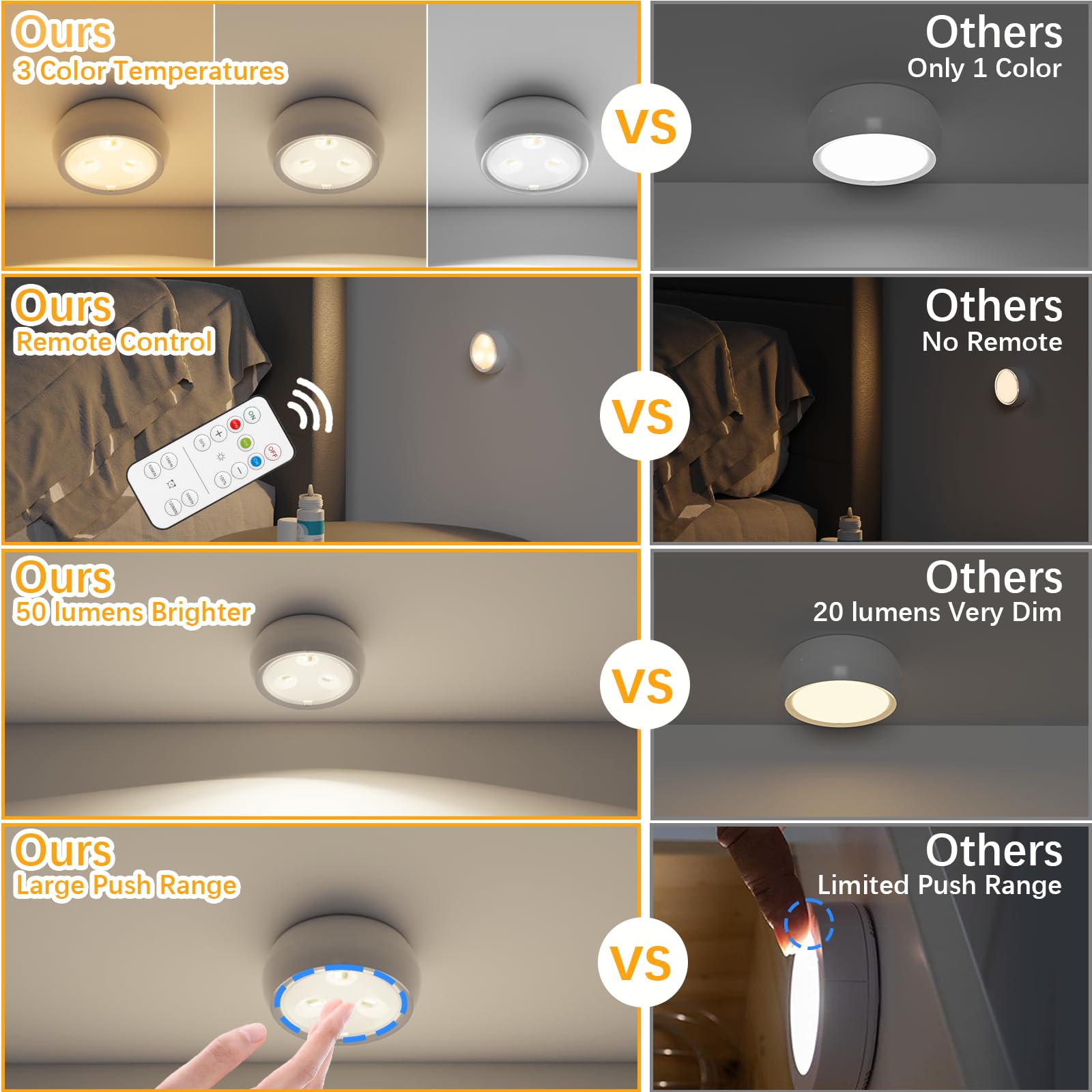 YLXS portable puck light ideal for stairs and hallways