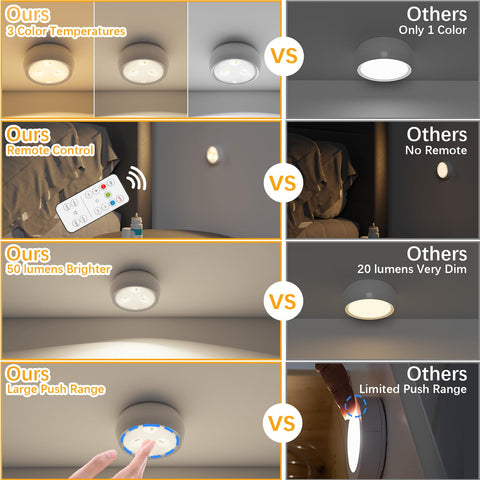 YLXS portable puck light ideal for stairs and hallways