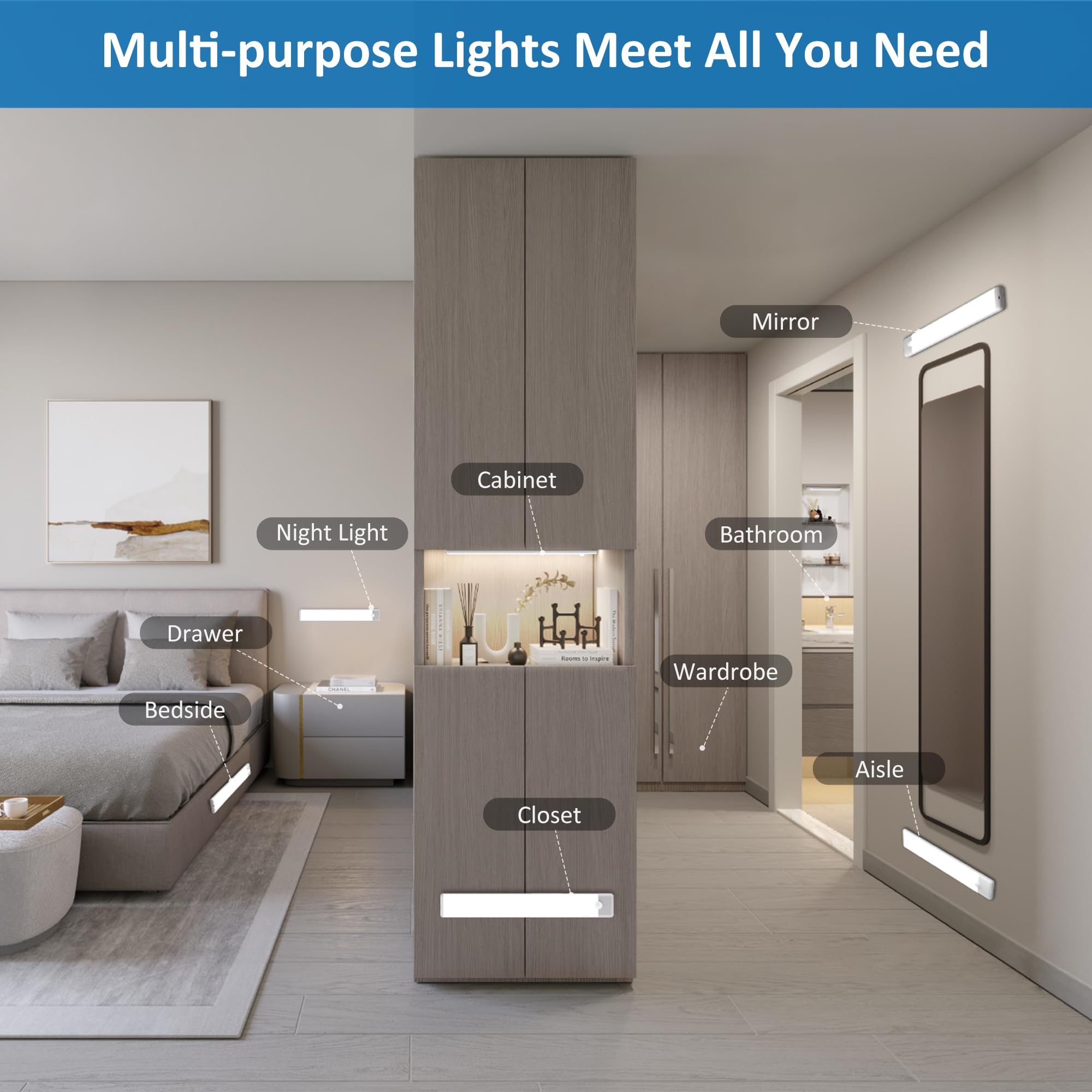YLXS 3-pack kit suitable for closets, cabinets, and pantries