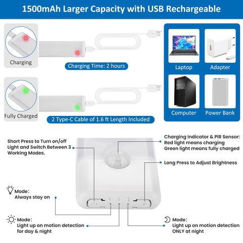 YLXS On mode provides steady lighting for camping or outages