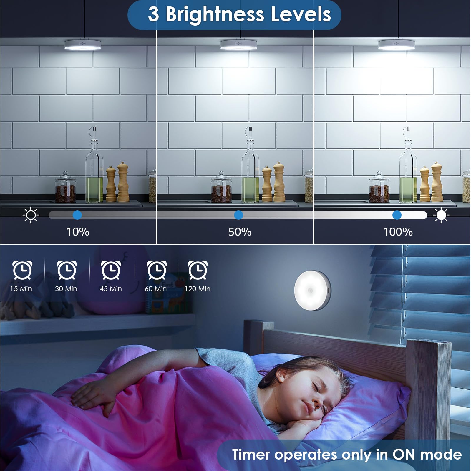 YLXS under-cabinet light dimmable for kitchen tasks
