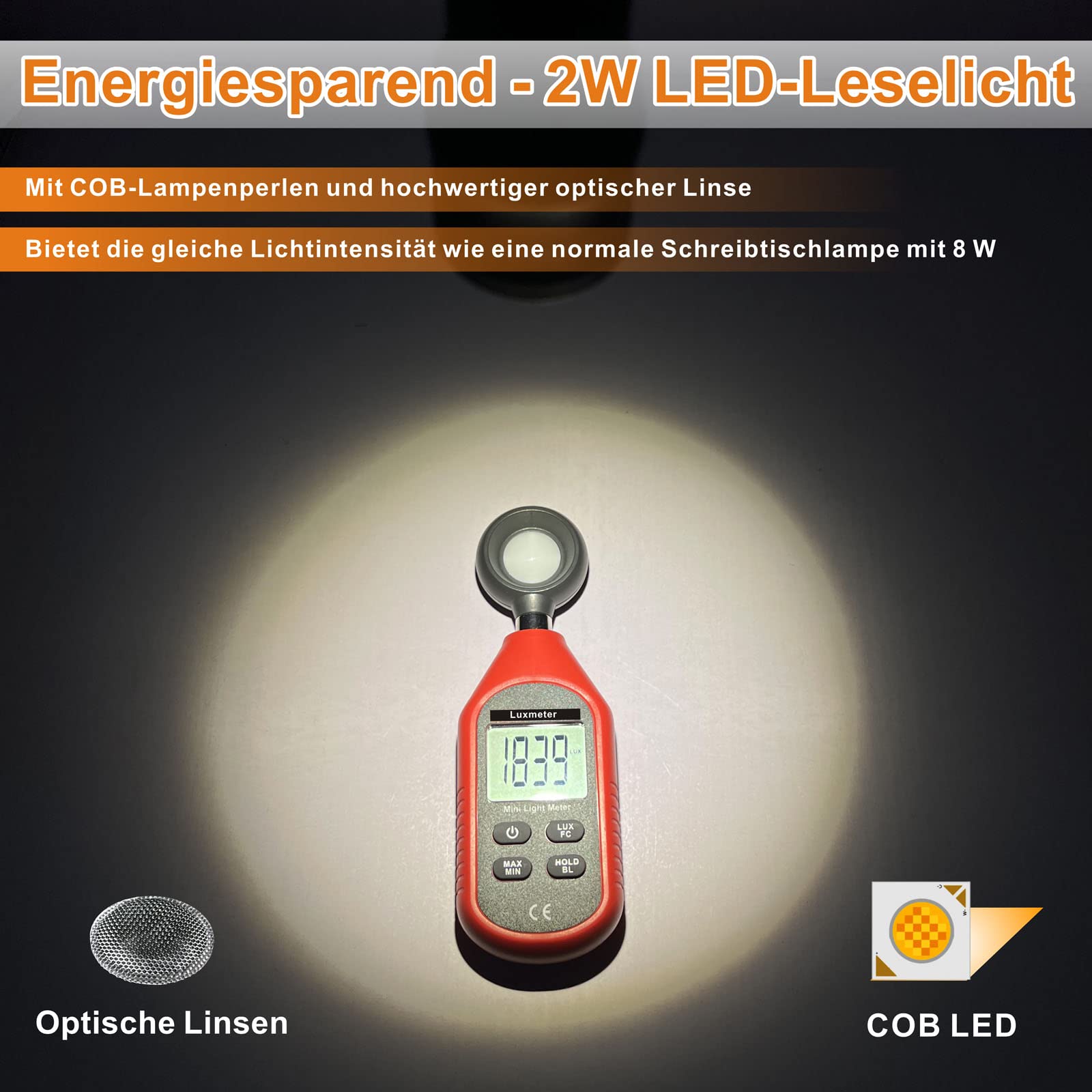 YMCRLUX adjustable beam angle from 15° to 80° for personalized lighting