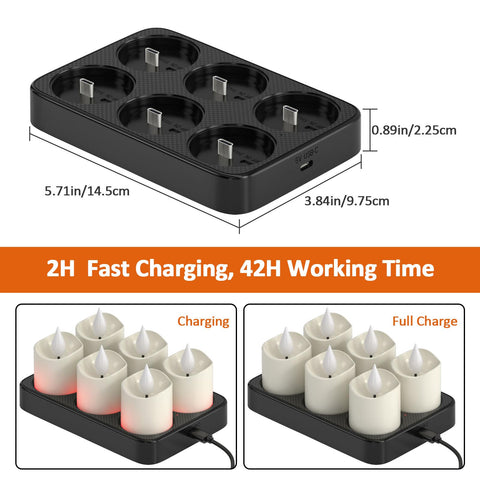 Close-up of Yme timer settings 2, 4, 6, 8 hours for automatic relighting